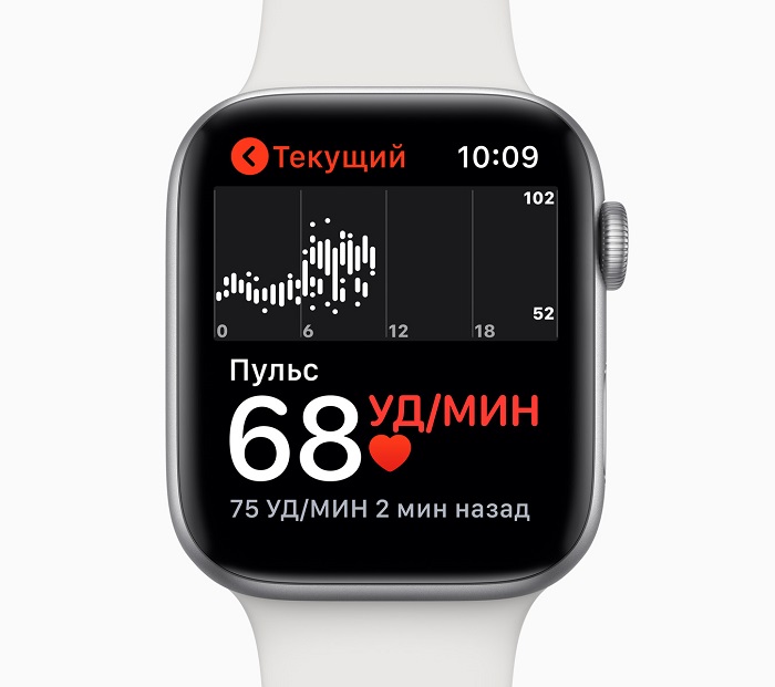 apple_watch_sport_series_4_3.jpg