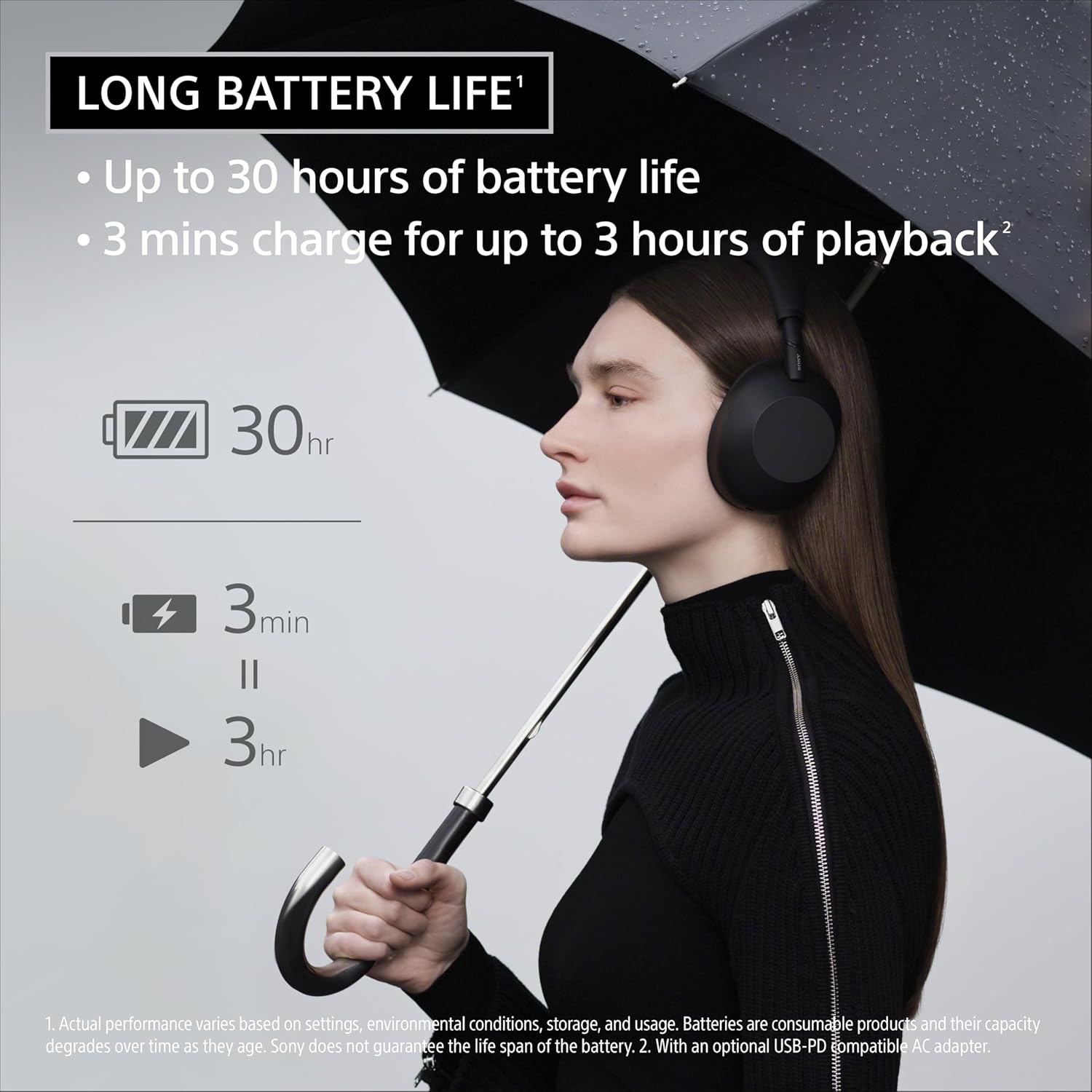 Беспроводные наушники Sony WH-1000XM6 Black
