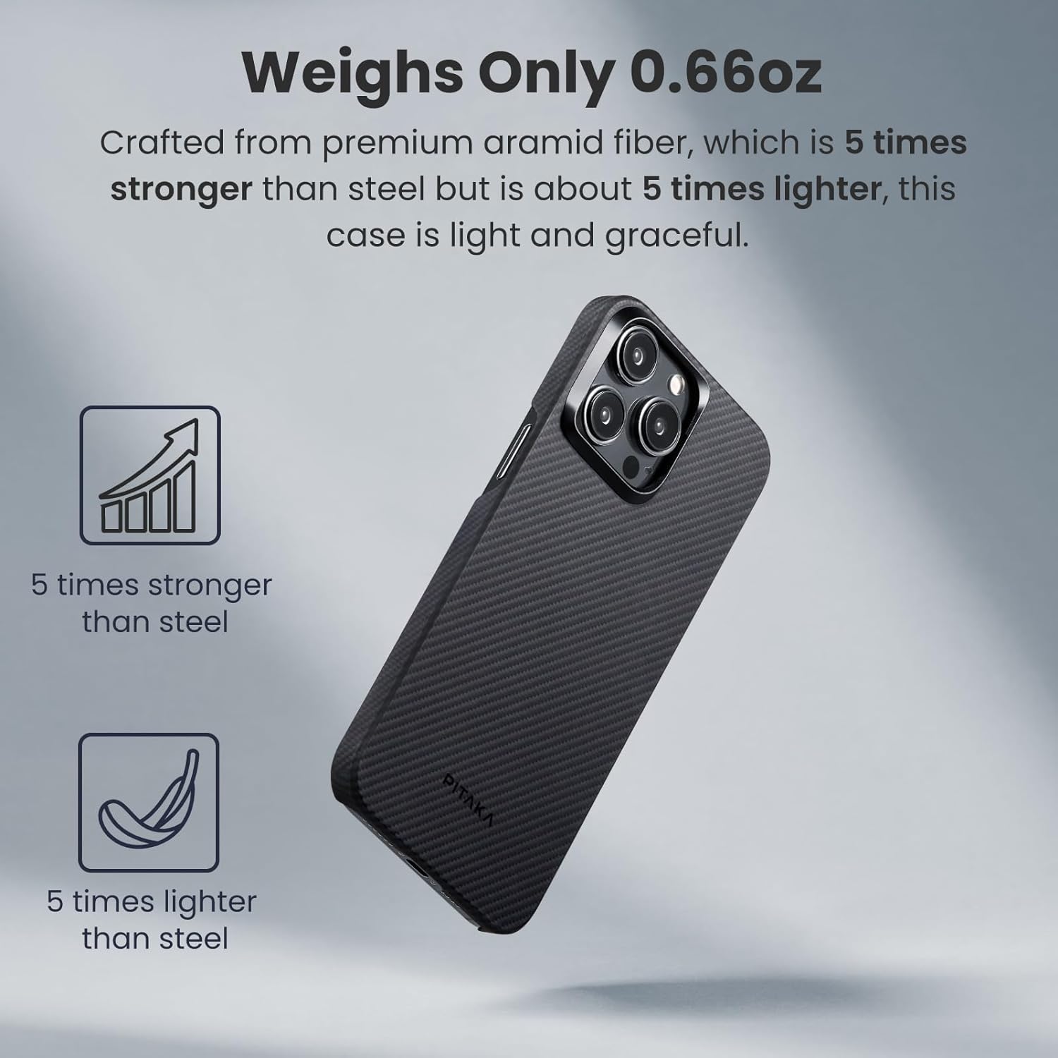 Чехол Pitaka MagEZ Case 4 для iPhone 15 Pro (6.1) Black/Grey Twill