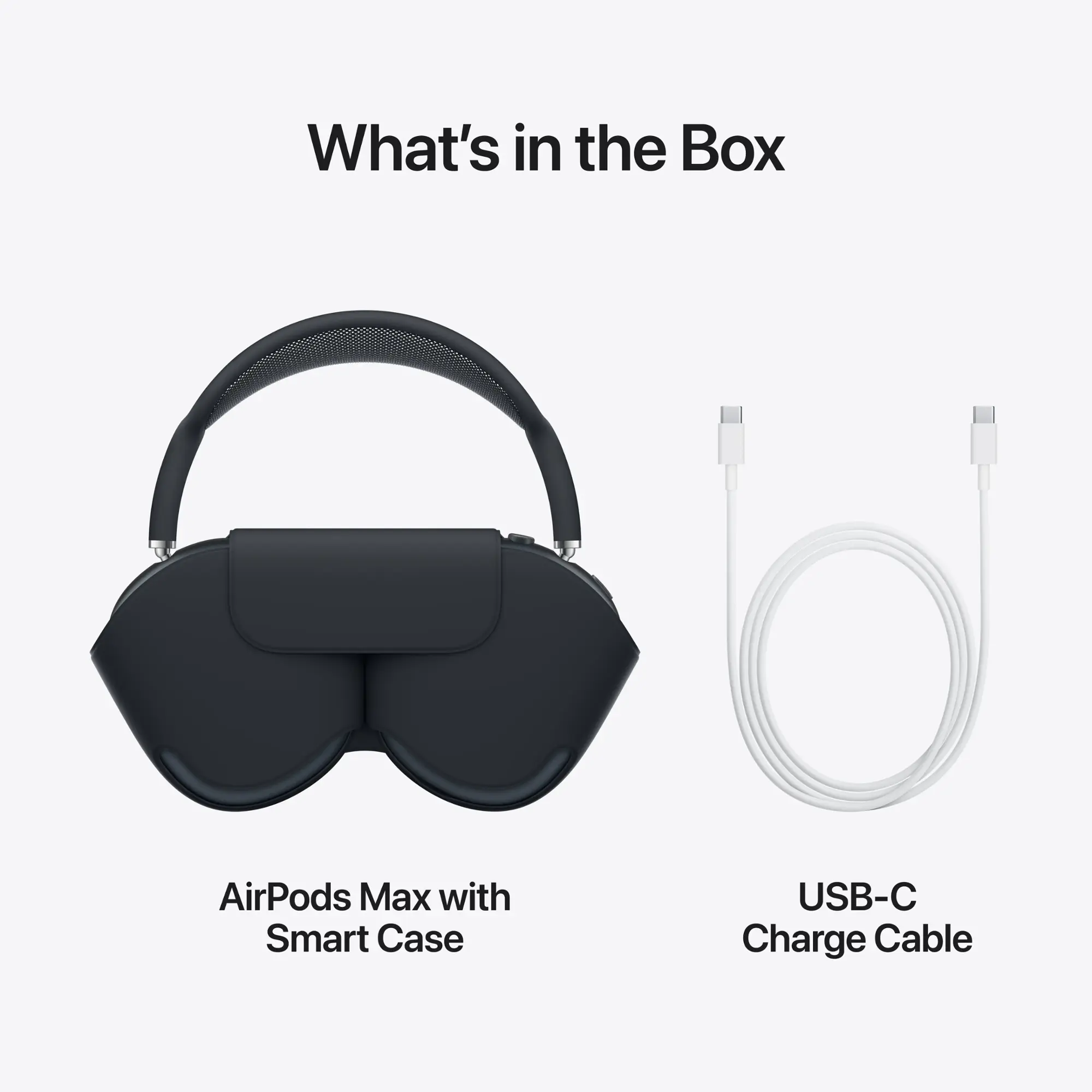 Беспроводные наушники Apple AirPods Max Midnight (MWW43)