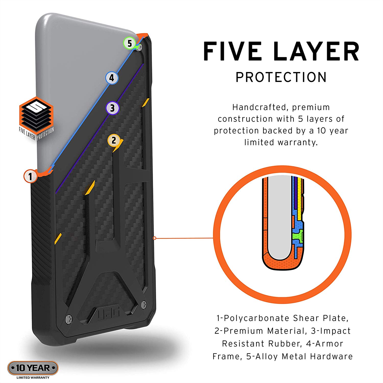 Противоударный защитный чехол UAG Monarch Carbon Fiber для iPhone 11