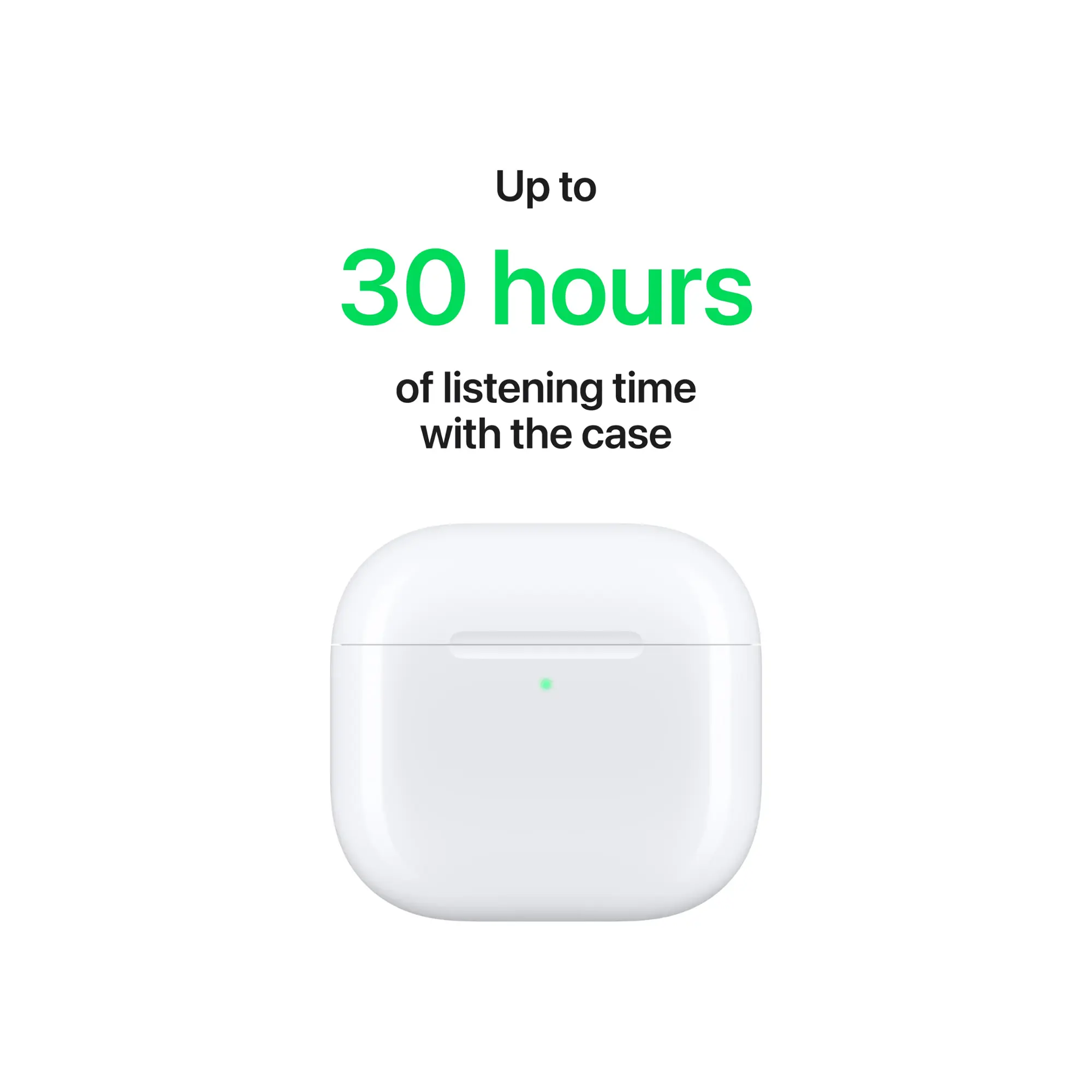 Беспроводные наушники Apple AirPods 4 (MXP63)