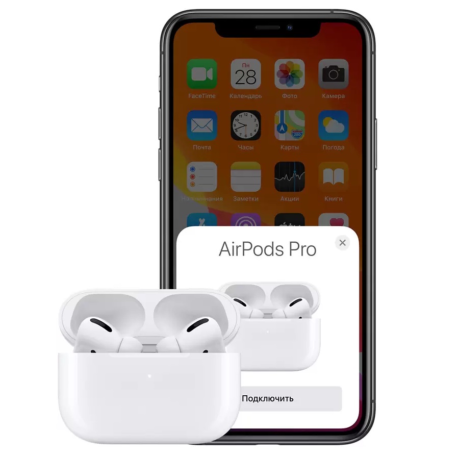 Беспроводные наушники Apple AirPods Pro with MagSafe Charging Case 