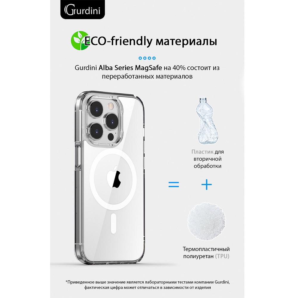 Чехол Gurdini Alba Series with Magsafe Clear для iPhone 14 Pro Max