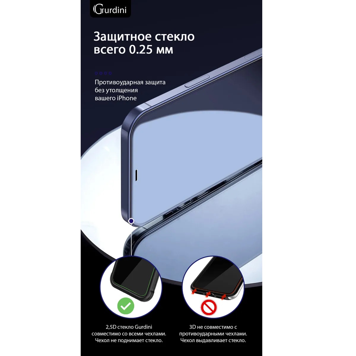 Защитное стекло Gurdini 2.5D Full Cover Glass для iPhone 12 mini