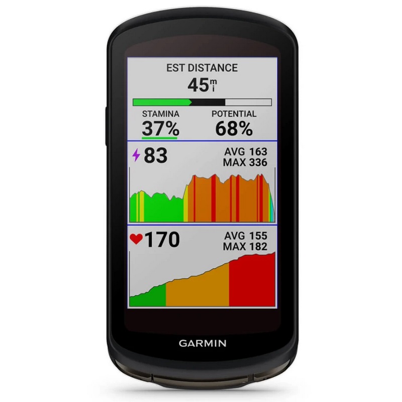 Велокомпьютер Garmin Edge 1040 Solar GPS (010-02133-01)
