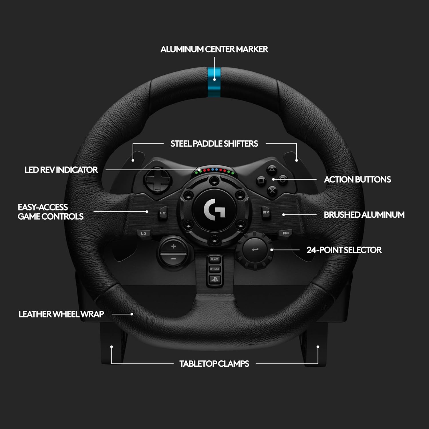 Руль игровой Logitech G923 TrueForce Sony PlayStation 4/5/5 Pro/PC