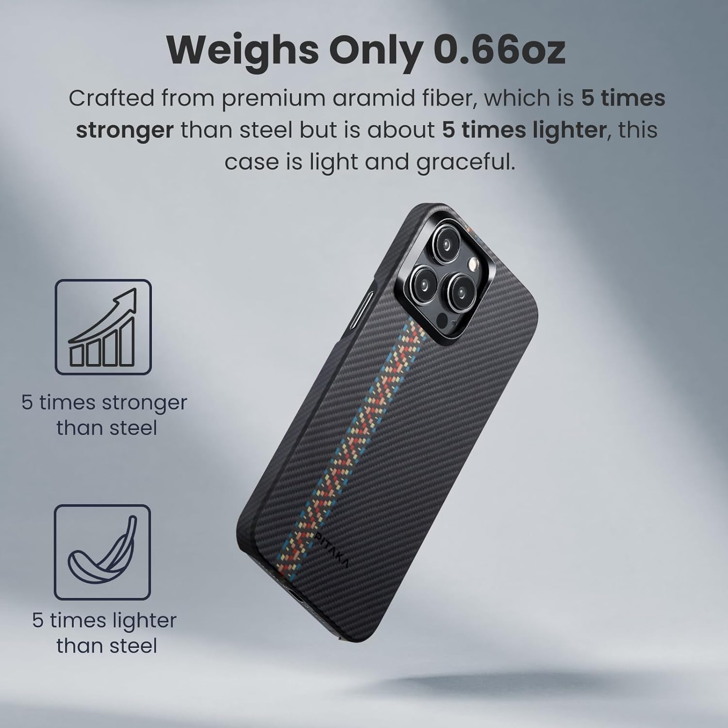 Чехол Pitaka MagEZ Case 4 для iPhone 15 Pro (6.1) Rhapsody