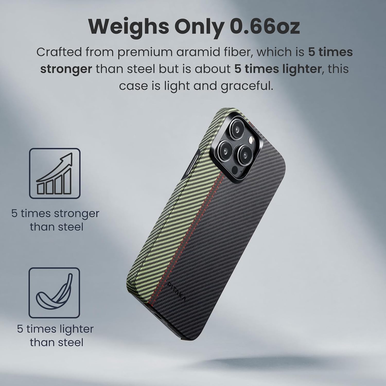 Чехол Pitaka MagEZ Case 4 для iPhone 15 Pro (6.1) Overture