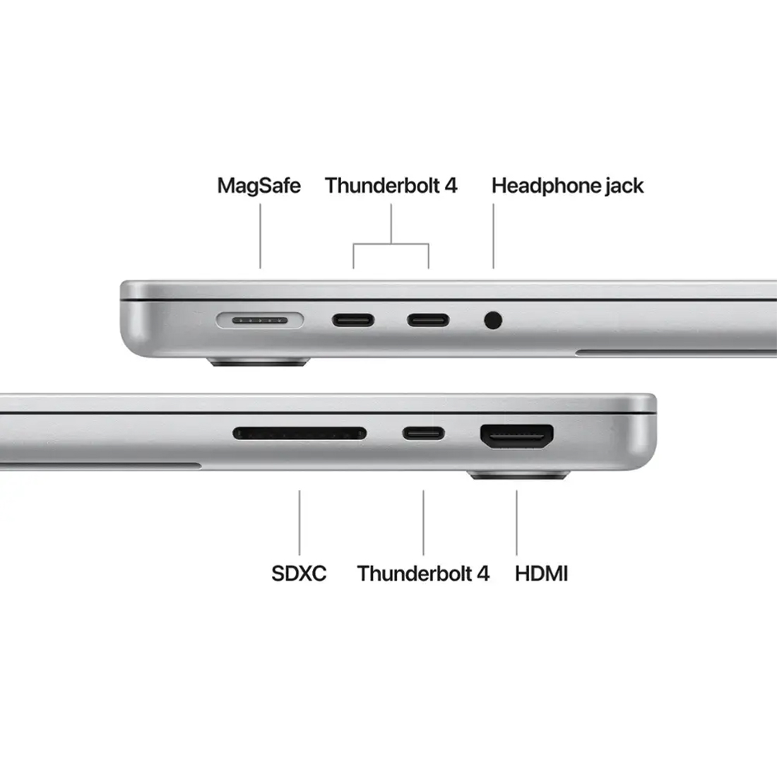 14.2 Ноутбук Apple MacBook Pro 14 2024 3024x1964, Apple M4, RAM 16 ГБ, SSD 512 ГБ, Apple graphics 10-core, macOS, MW2W3, Silver, английская раскладка